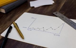 How investing in your website can increase sales