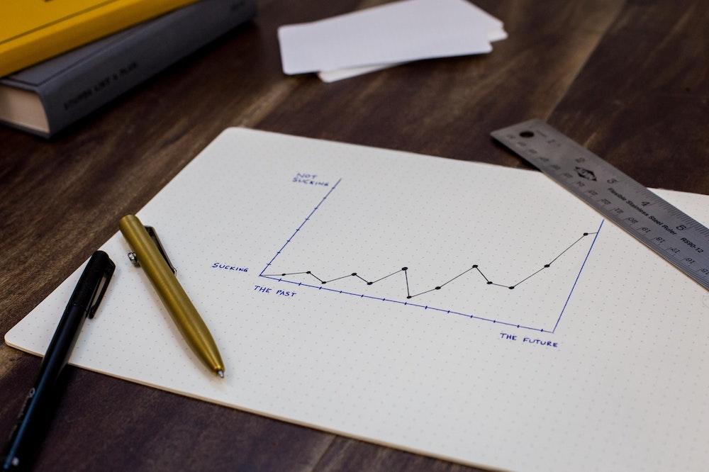 How investing in your website can increase sales